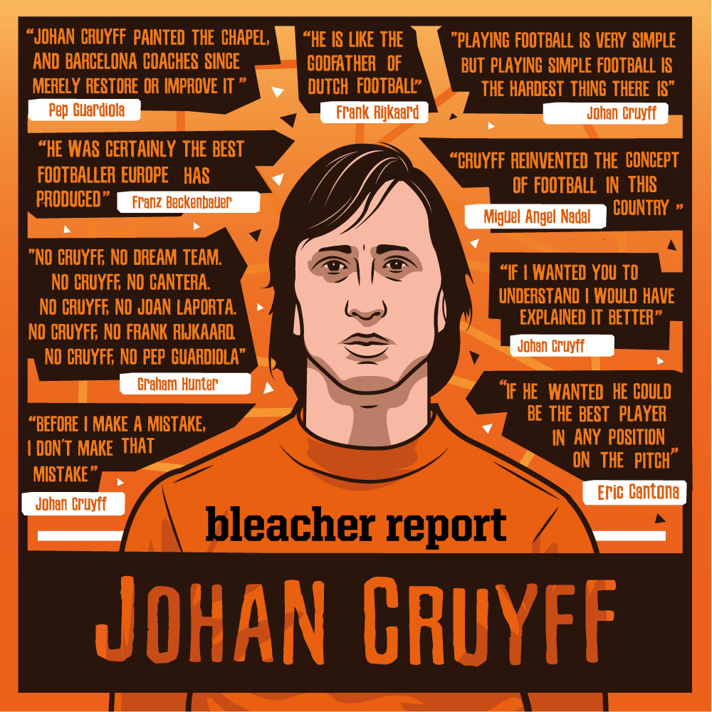 Ralf Loose Johan Cruyff Forever Spreading the Football Gospel